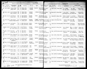 Michigan, U.S., Marriage Records, 1867-1952