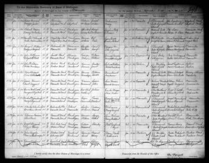 Michigan, U.S., Marriage Records, 1867-1952