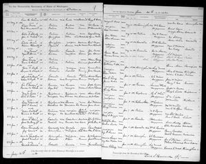 Michigan, U.S., Marriage Records, 1867-1952