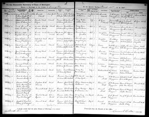 Michigan, U.S., Marriage Records, 1867-1952