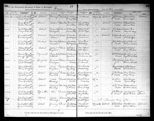 Michigan, U.S., Marriage Records, 1867-1952