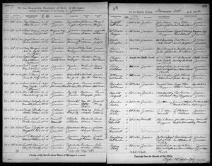 Michigan, U.S., Marriage Records, 1867-1952