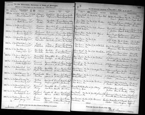 Michigan, U.S., Marriage Records, 1867-1952