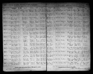 Michigan, U.S., Marriage Records, 1867-1952