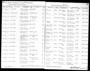 Michigan, U.S., Marriage Records, 1867-1952