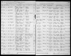 Michigan, U.S., Marriage Records, 1867-1952