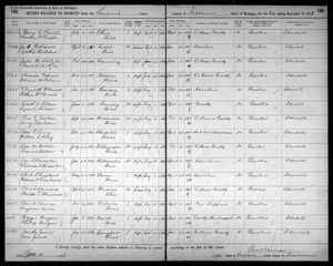 Michigan, U.S., Divorce Records, 1897-1952