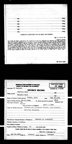 Michigan, U.S., Divorce Records, 1897-1952