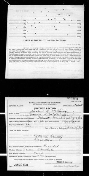 Michigan, U.S., Divorce Records, 1897-1952