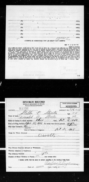 Michigan, U.S., Divorce Records, 1897-1952