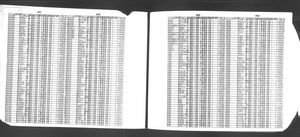 California, U.S., Death Index, 1905-1939