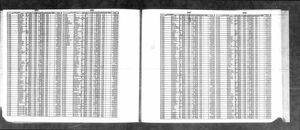 California, U.S., Death Index, 1905-1939