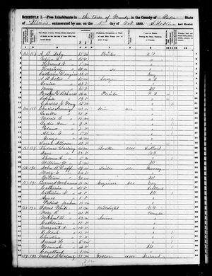 1850 United States Federal Census