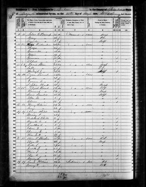 1850 United States Federal Census