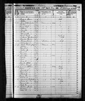 1850 United States Federal Census