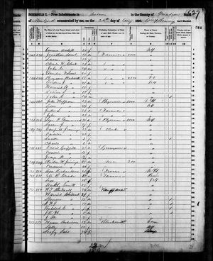 1850 United States Federal Census