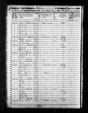 1850 United States Federal Census