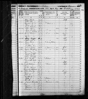 1850 United States Federal Census