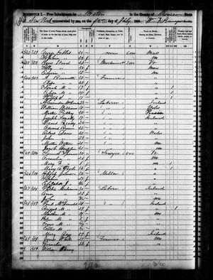 1850 United States Federal Census