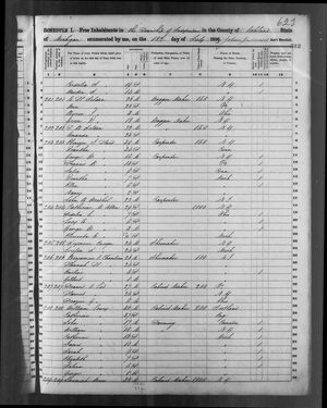 1850 United States Federal Census