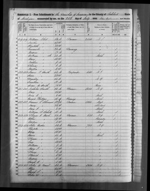 1850 United States Federal Census