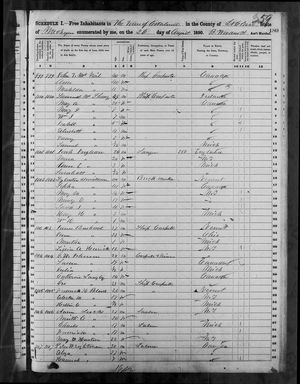 1850 United States Federal Census