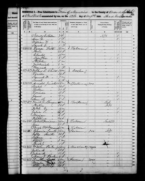 1850 United States Federal Census