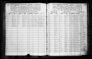 North Carolina, U.S., Marriage Records, 1741-2011