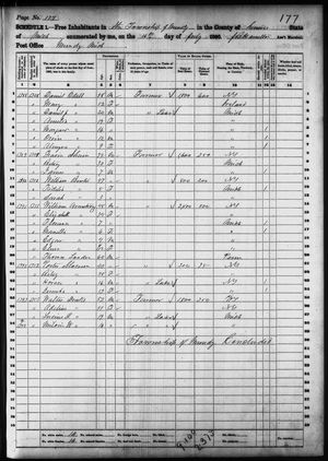 1860 United States Federal Census