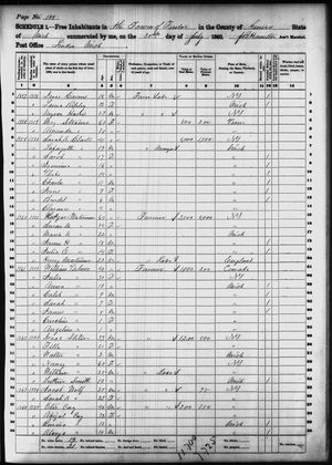 1860 United States Federal Census