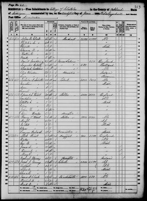 1860 United States Federal Census