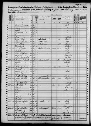 1860 United States Federal Census