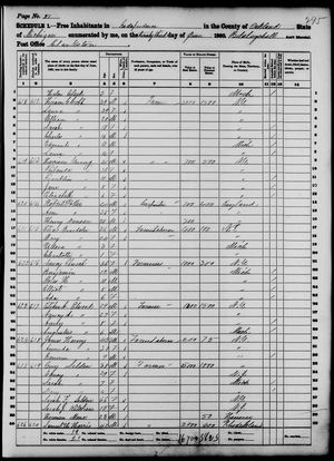 1860 United States Federal Census