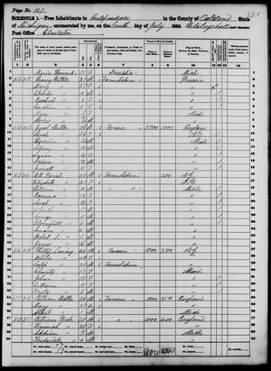 1860 United States Federal Census