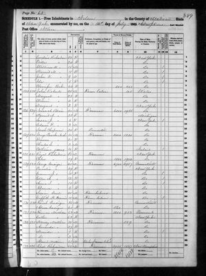 1860 United States Federal Census