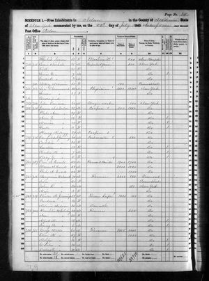 1860 United States Federal Census