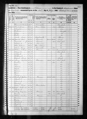 1860 United States Federal Census