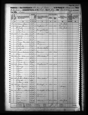 1860 United States Federal Census