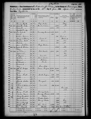 1860 United States Federal Census