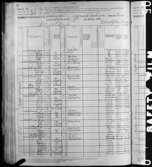 1880 United States Federal Census