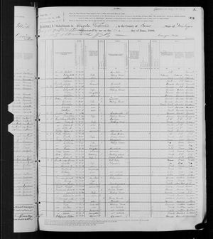 1880 United States Federal Census