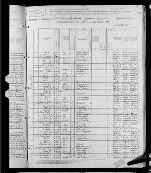 1880 United States Federal Census