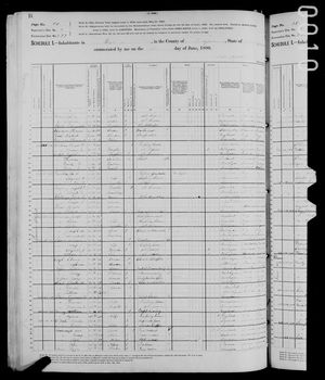 1880 United States Federal Census