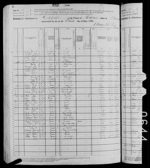 1880 United States Federal Census