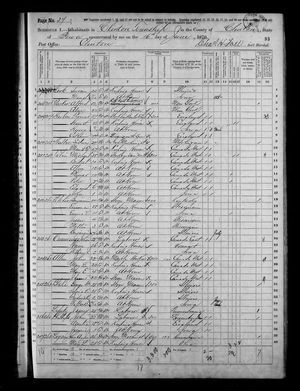 1870 United States Federal Census