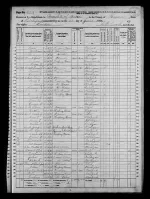 1870 United States Federal Census