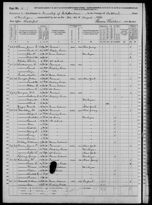 1870 United States Federal Census