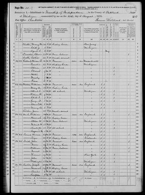 1870 United States Federal Census