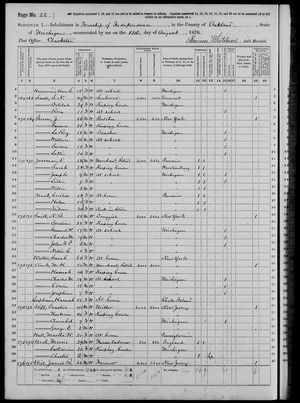 1870 United States Federal Census