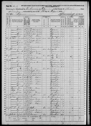 1870 United States Federal Census